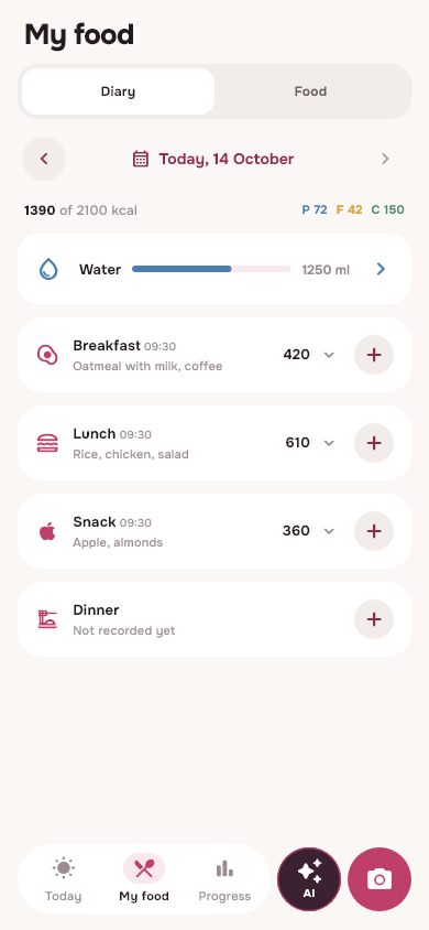 My food: a diary with meals and totals of calories and macronutrients