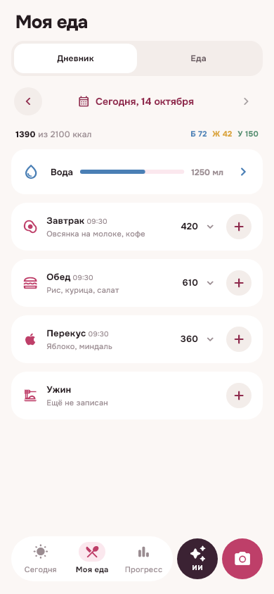 Моя еда: дневник с приёмами пищи и итогами калорий и БЖУ
